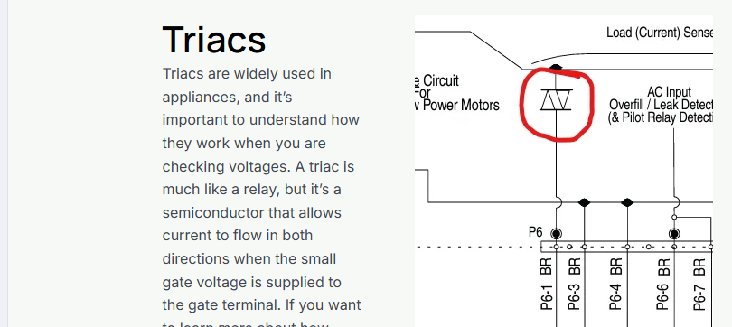 Dryer wire diagram