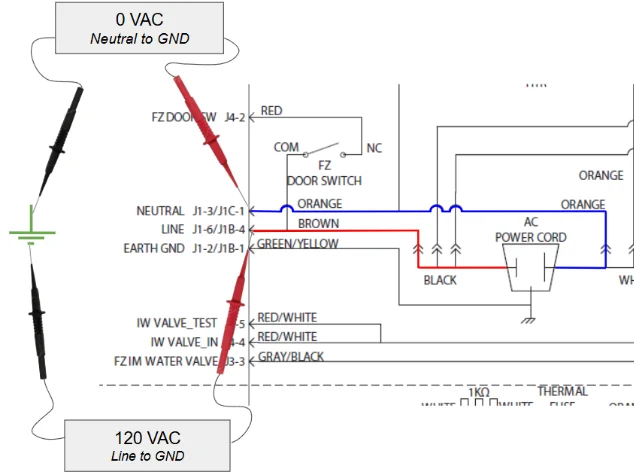 Dryer wire diagram