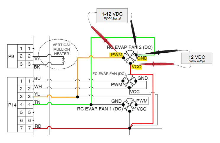 Testing refrigerator fans and sensors