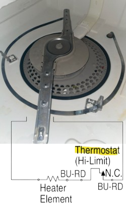 Learn dishwasher repair training demonstration showing internal components