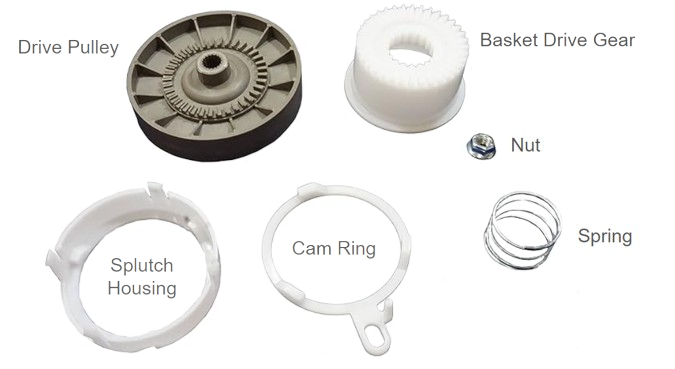 Shifter Components removebg preview