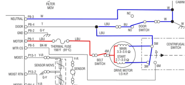 Dryer wiring diagram schematic explanation