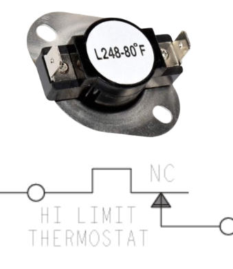 Resettable Thermal Fuse