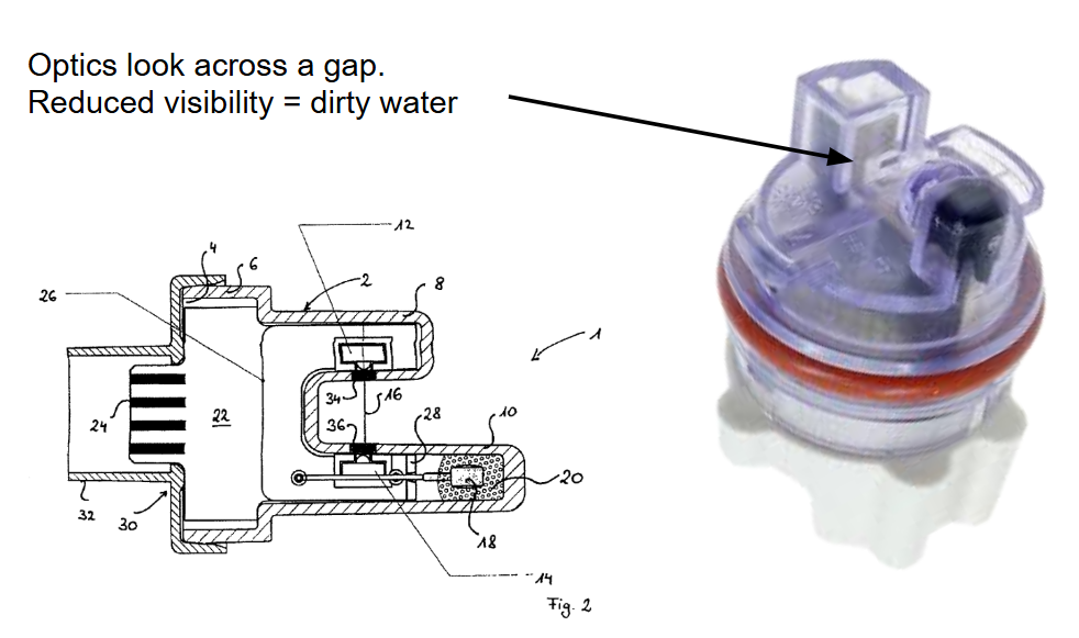 OWI Optics